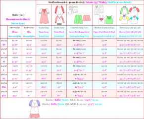 IMKE pattern for Woman, Blouse, Top, Tunik, Dress, Shirt