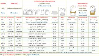 Schnittmuster und Näh-Anleitung DEBORAH Sweat-Kleid, Sweat-Shirt für Damen
